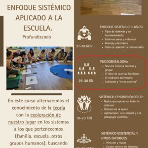 2 - PSICOGENEALOGÍA